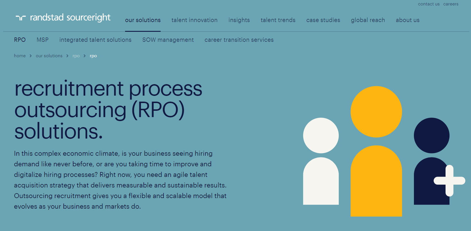 11 Best Recruitment Process Outsourcing (RPO) Companies 2023